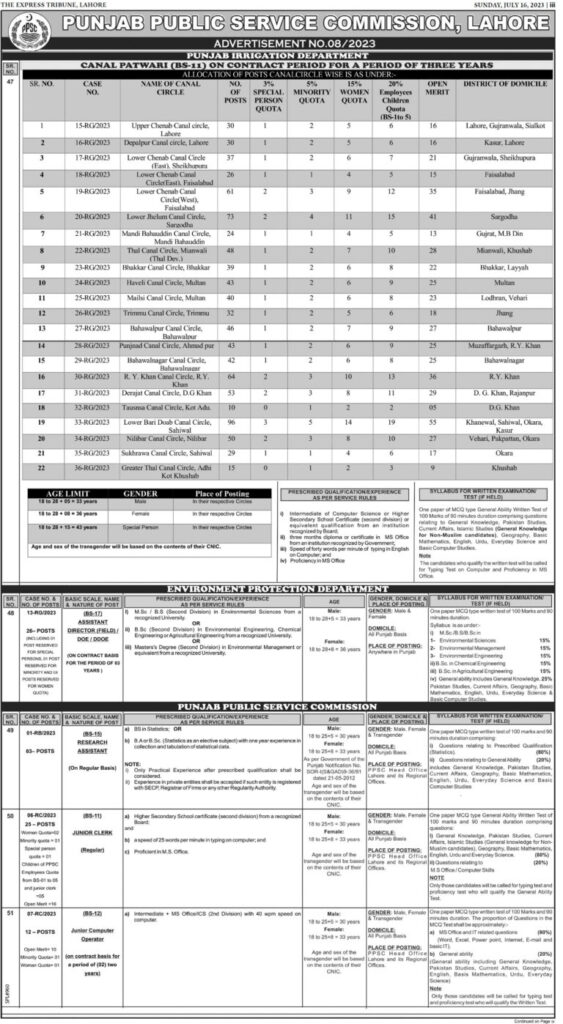 ppsc-jobs-today-2023-latest-adv-no-8-and-9-1165-positions