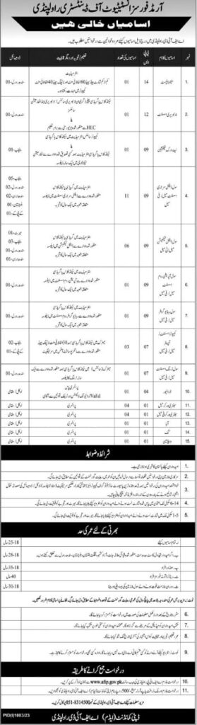 AFID Armed Forces Institute of Dentistry Jobs 2023