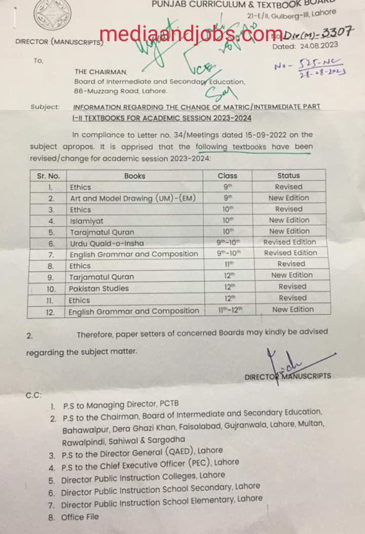 CHANGE OF MATRIC / INTERMEDIATE PART I-II TEXTBOOKS FOR ACADEMIC SESSION 2023-2024