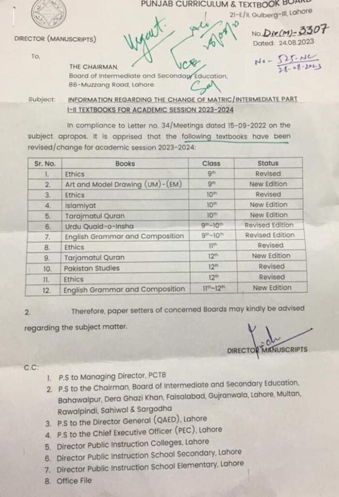 CHANGE OF MATRIC / INTERMEDIATE PART I-II TEXTBOOKS FOR ACADEMIC SESSION 2023-2024