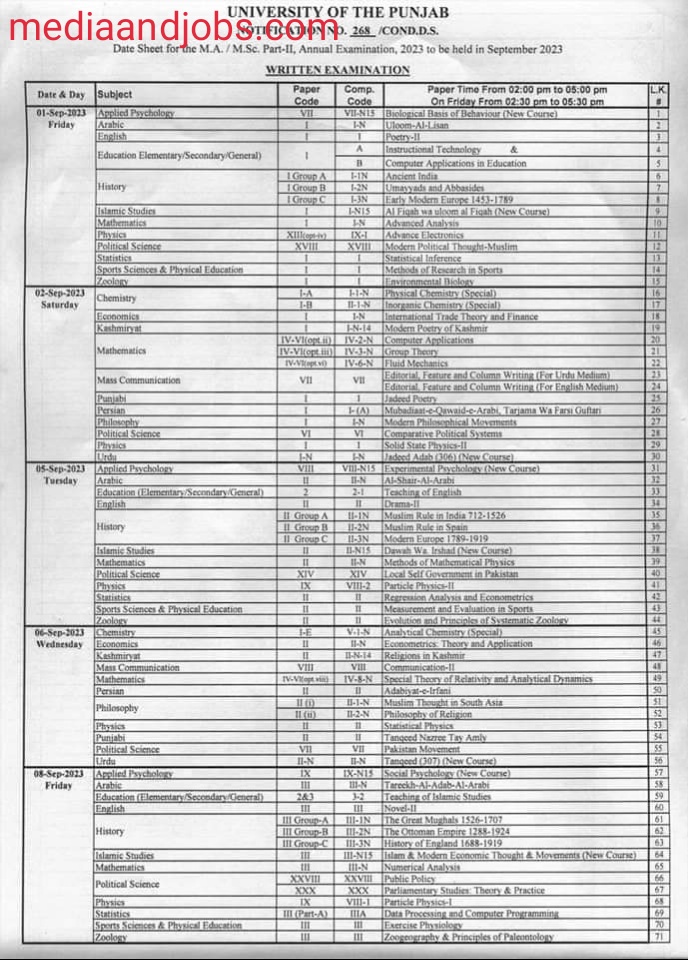 Punjab University MA/MSC Date Sheet 2023 - PU Date Sheet MA MSC Part 2 Annual Exam-2023