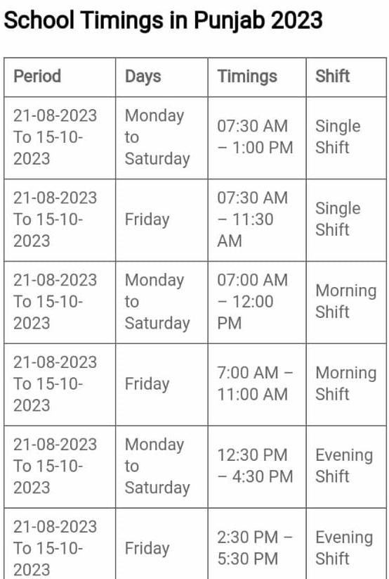 New School Timings 2023 in Punjab After Summer Vacations