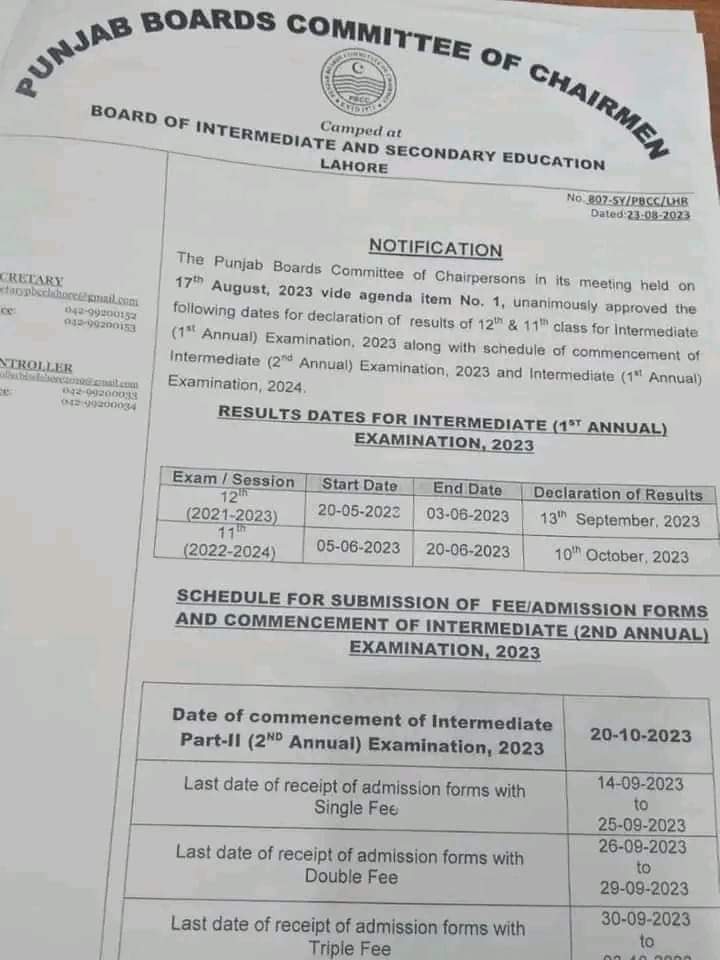 RESULTS DATES FOR INTERMEDIATE (1ST ANNUAL) EXAMINATION, 2023