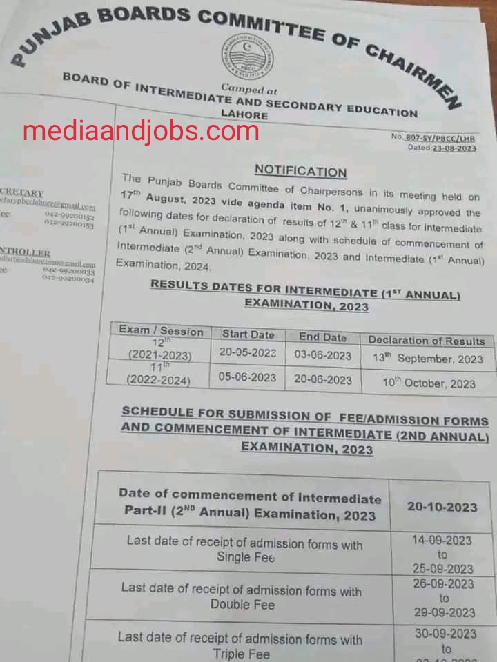 RESULTS DATES FOR INTERMEDIATE (1ST ANNUAL) EXAMINATION, 2023