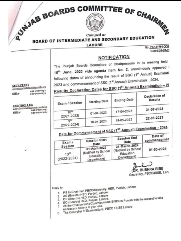 Results Declaration Dates for SSC (1st Annual) Examination 2023 - Date for Commencement of SSC (1st Annual) Examination - 2024