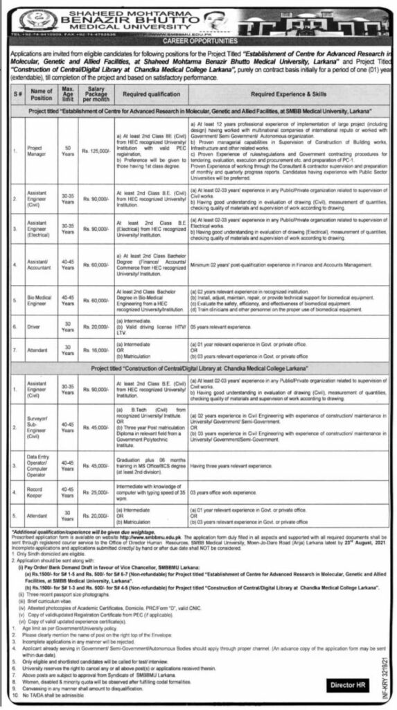 Shaheed Mohtarma Benazir Bhutto Medical School Jobs 2023