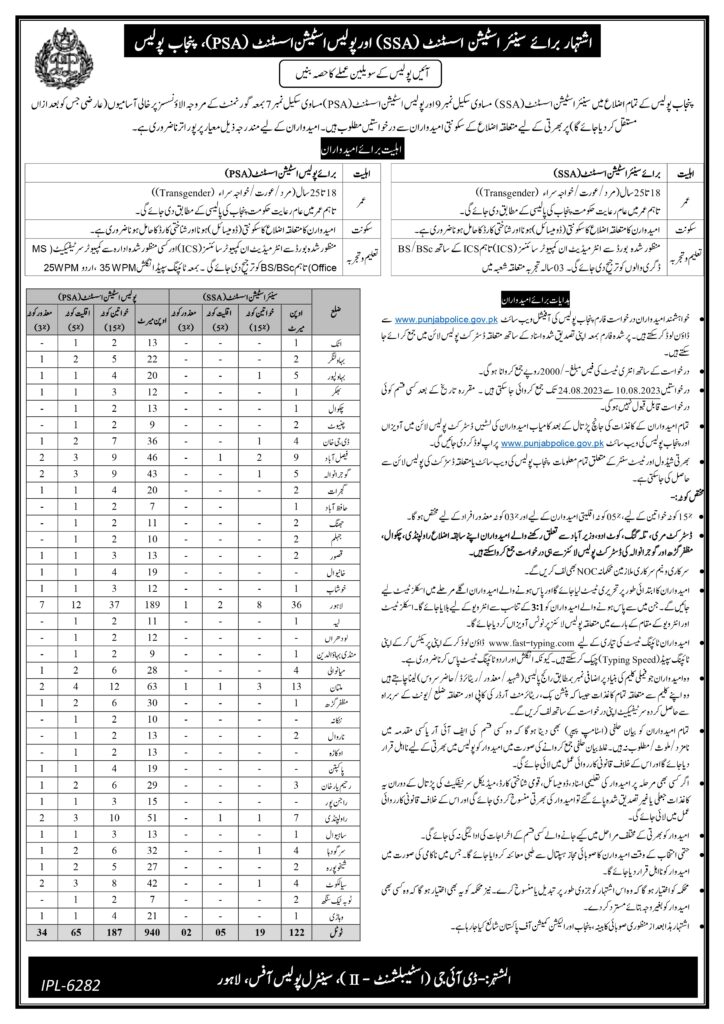 join-punjab-police-jobs-2023-for-ssa-psa-download-application