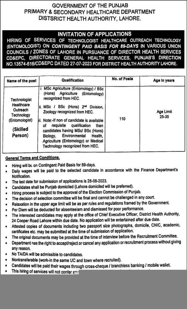 Ministry of Health Punjab Jobs 2023 (Primary & Secondary Health Department)