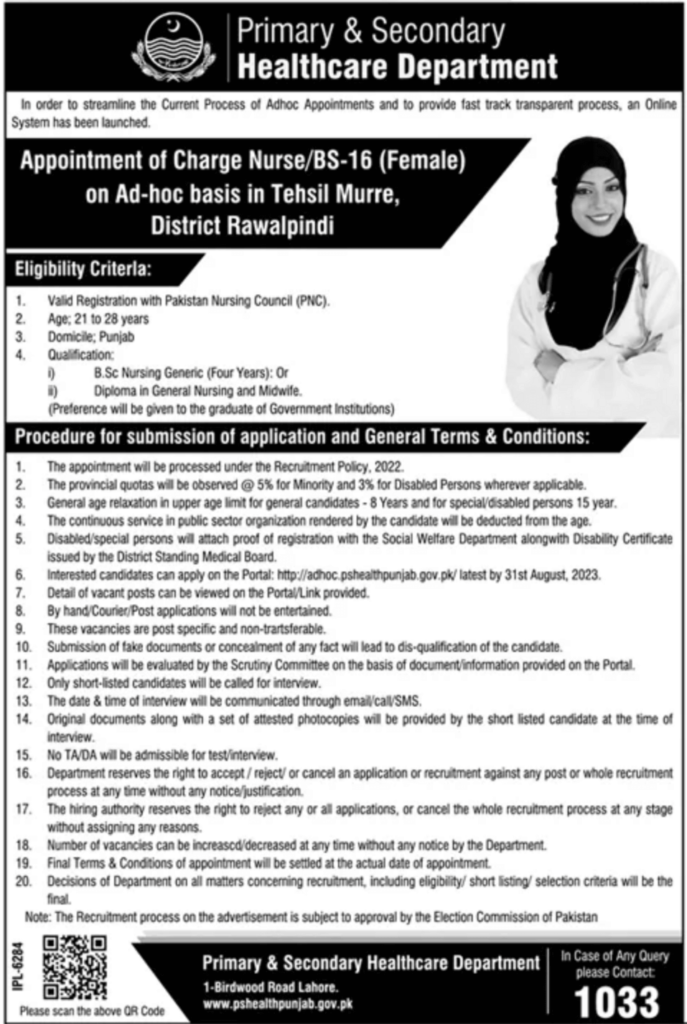 Ministry of Health Punjab Jobs 2023 (Primary & Secondary Health Department)