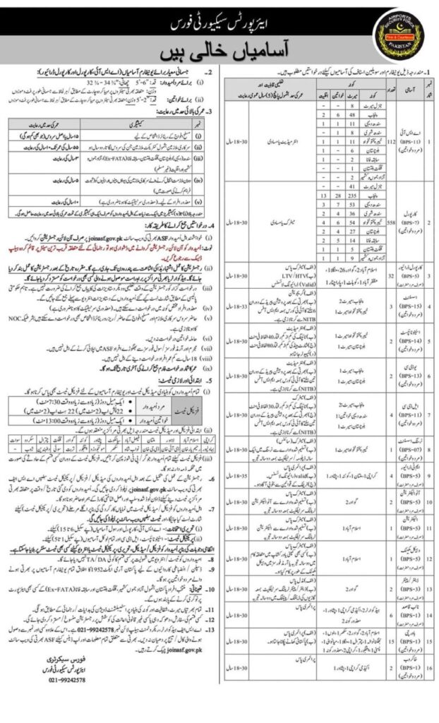 online-application-for-asf-jobs-2023-airport-security-force-747-seats