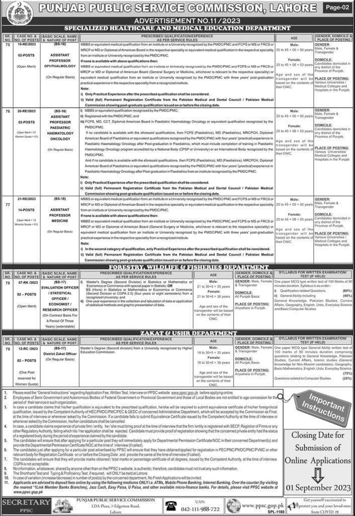 PPSC Jobs 2023 Latest Advertisements Today No. 10 & 11