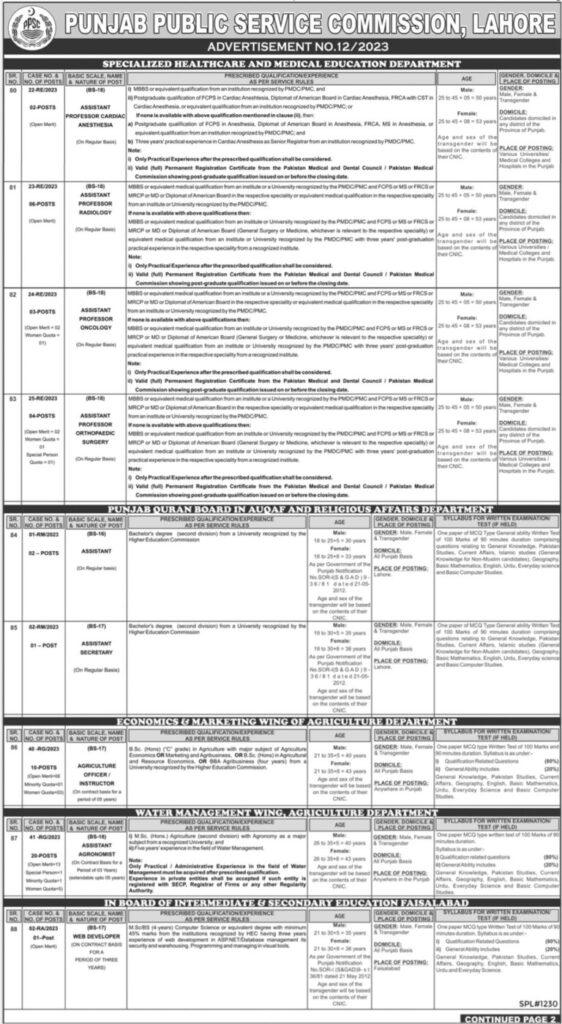 PPSC Jobs 2023 Today Latest Ad Numbers 11 & 12 (101+ Seats)