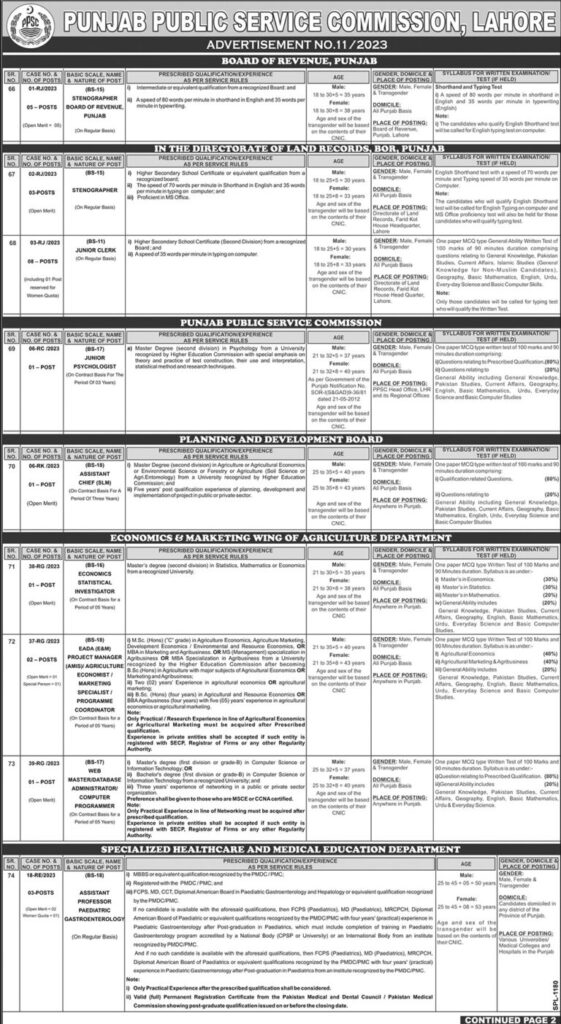 PPSC Jobs 2023 Today Latest Ad Numbers 11 & 12 (101+ Seats)