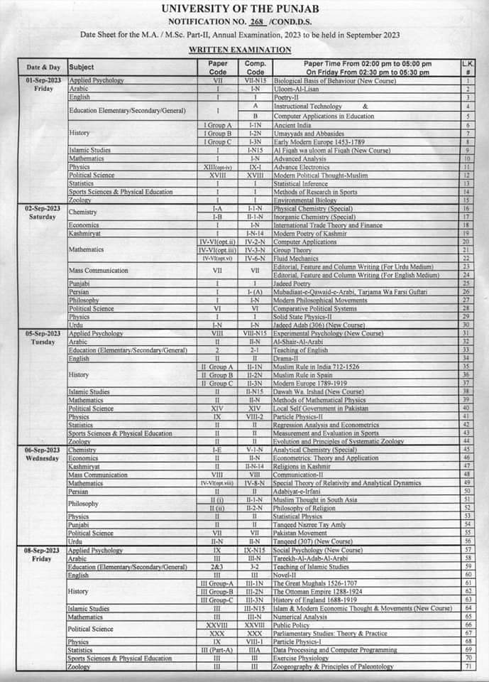 Punjab University MA/MSC Date Sheet 2023 - PU Date Sheet MA MSC Part 2 Annual Exam-2023