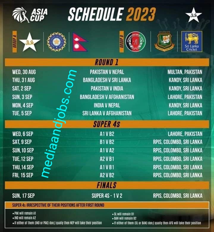 ایشیا کپ 2023 کا شیڈول جاری | (Asia Cup 2023 Schedule)