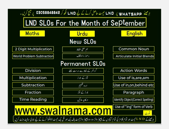 LND Slos Grade 3 September 2023 PDF - Download September LND SLOS Class 3