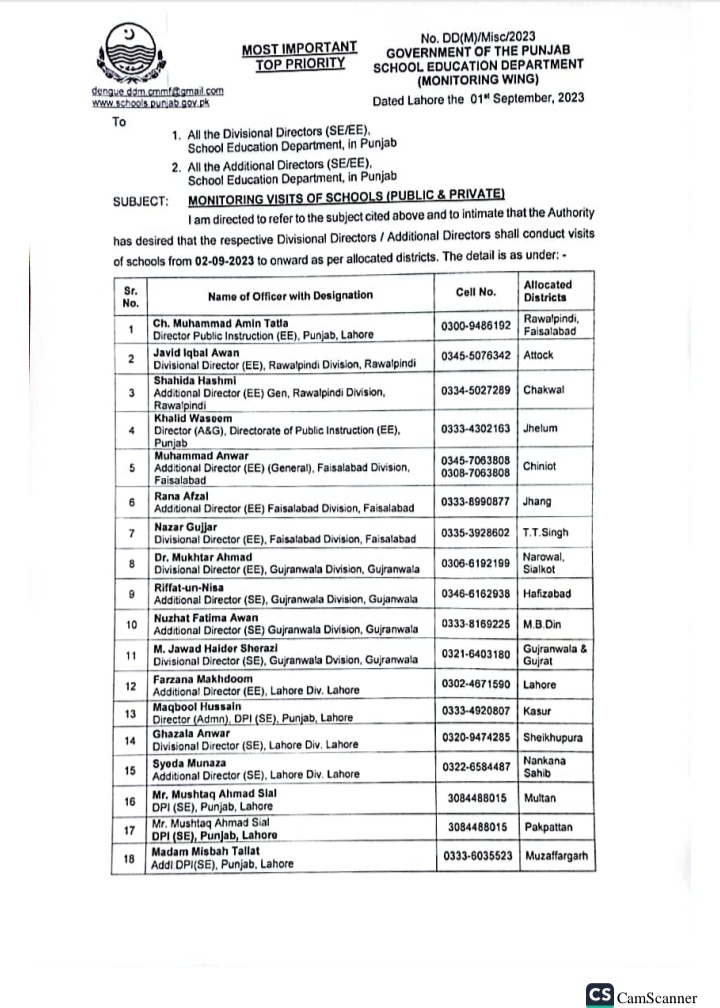 Monitoring Visits Of All Government And Private Schools 2023