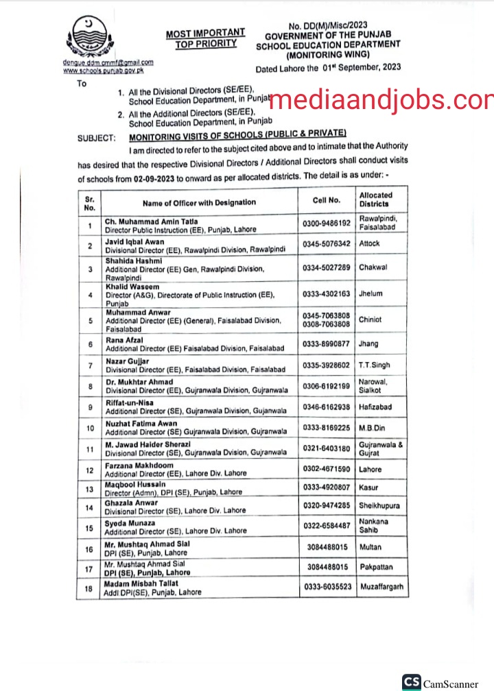 Monitoring Visits Of All Government And Private Schools 2023