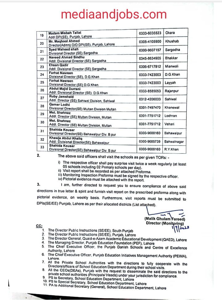 Monitoring Visits Of All Government And Private Schools 2023