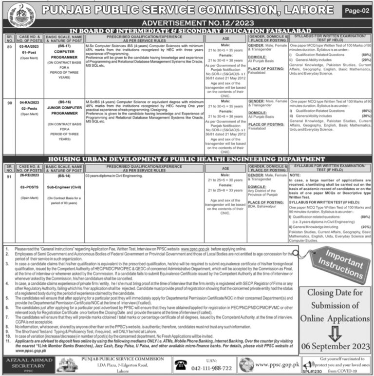 PPSC Jobs 2023 Today Latest Ad Numbers 11, 12 & 13 [212+ Seats]