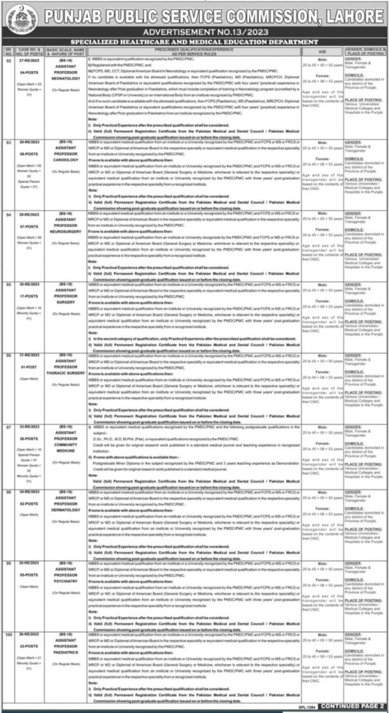 PPSC Jobs 2023 Today Latest Ad Numbers 11, 12 & 13 [212+ Seats]