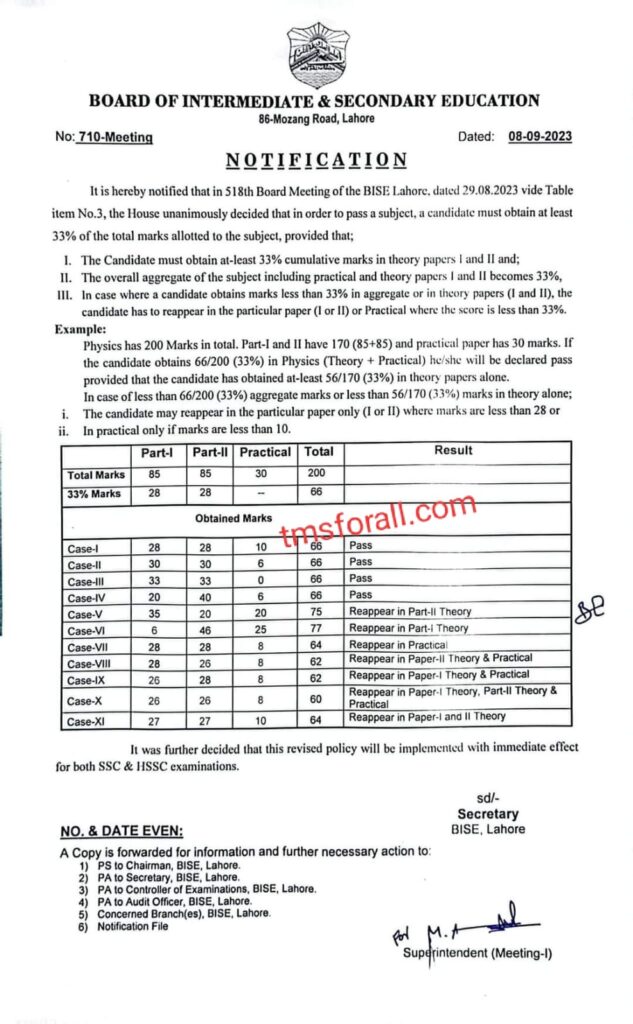 Revised Passing Marks Criteria for Matric & Inter September 2023-2024