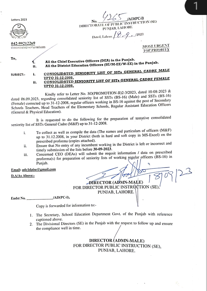 Consolidated Seniority List of SSTs Male and Female