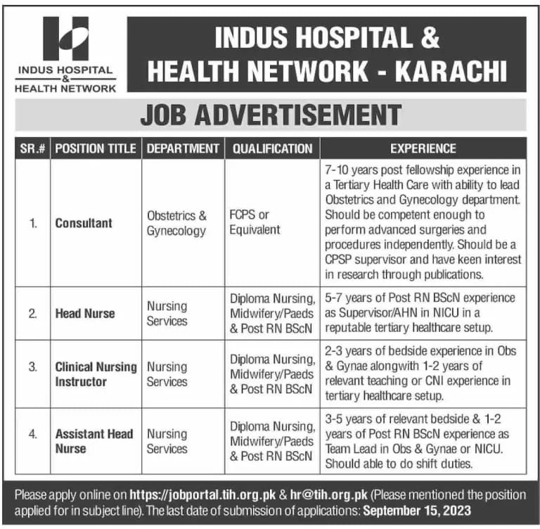 indus-hospital-jobs-2023-apply-online