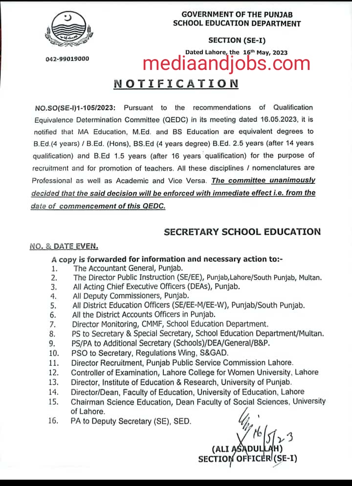 MA Education Degree Is Equivalent To M.Ed, BS.Ed & B.Ed. All these disciplines are Professional as well as Academic and Vice Versa.