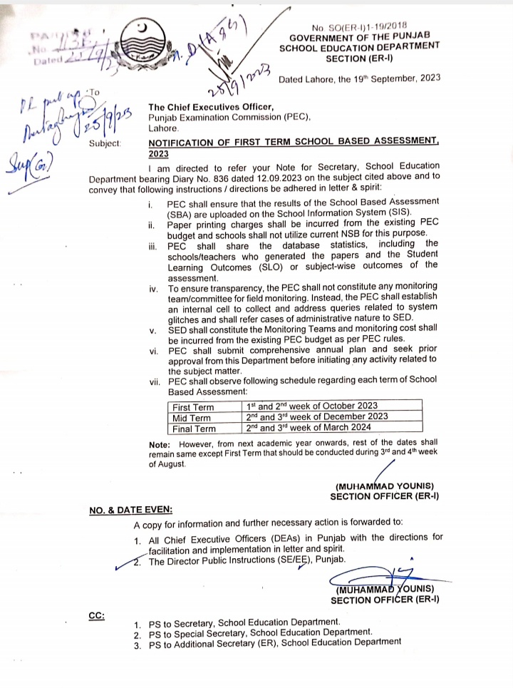 Notification Regarding First Term (SBA) School Based Assessment 2023