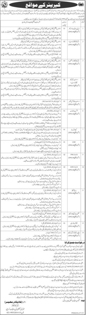 pakistan-railways-recruitment-2023-online-application-132-seats