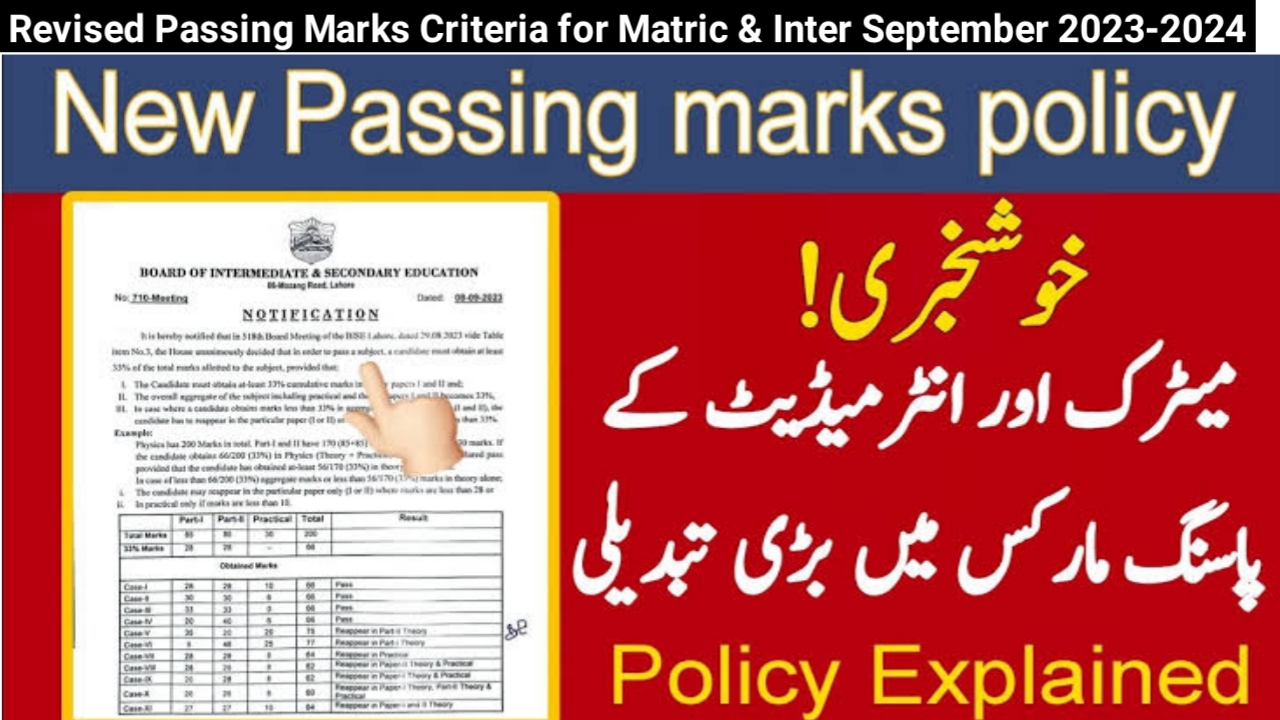 Revised Passing Marks Criteria For Matric Inter September 2023 2024   Revised Passing Marks Criteria For Matric Inter September 2023 2024 