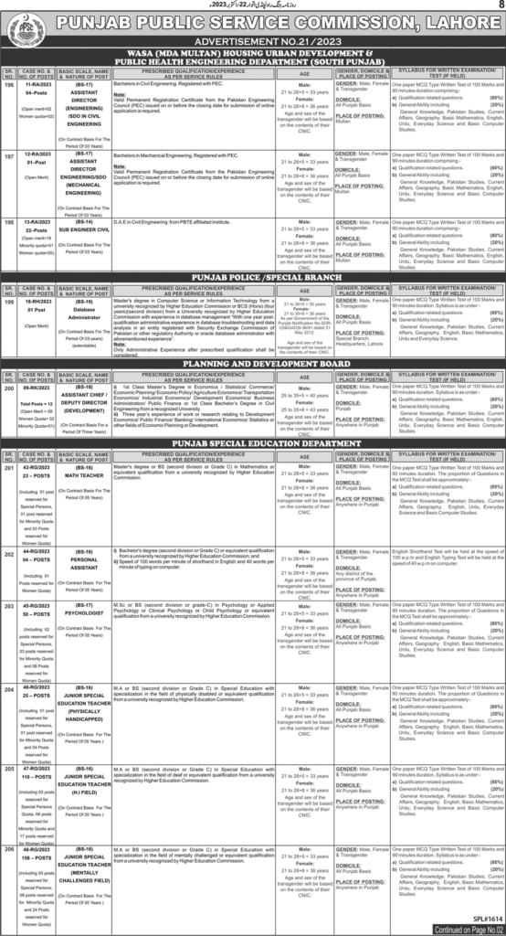 Educators Jobs Through PPSC 2023 || Advertisement No 21/2023