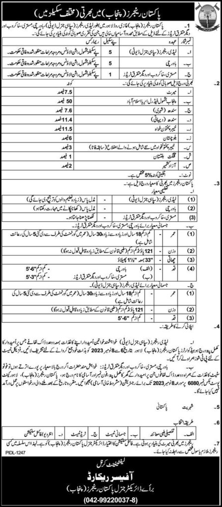 Pak Rangers Constable Jobs 2023 | GD Sipahi Jobs (1005+ Posts)