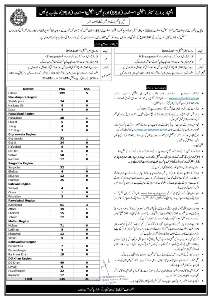 Punjab Police Jobs 2023 [800+ Posts] | Punjab Police Recruitment || Application Form