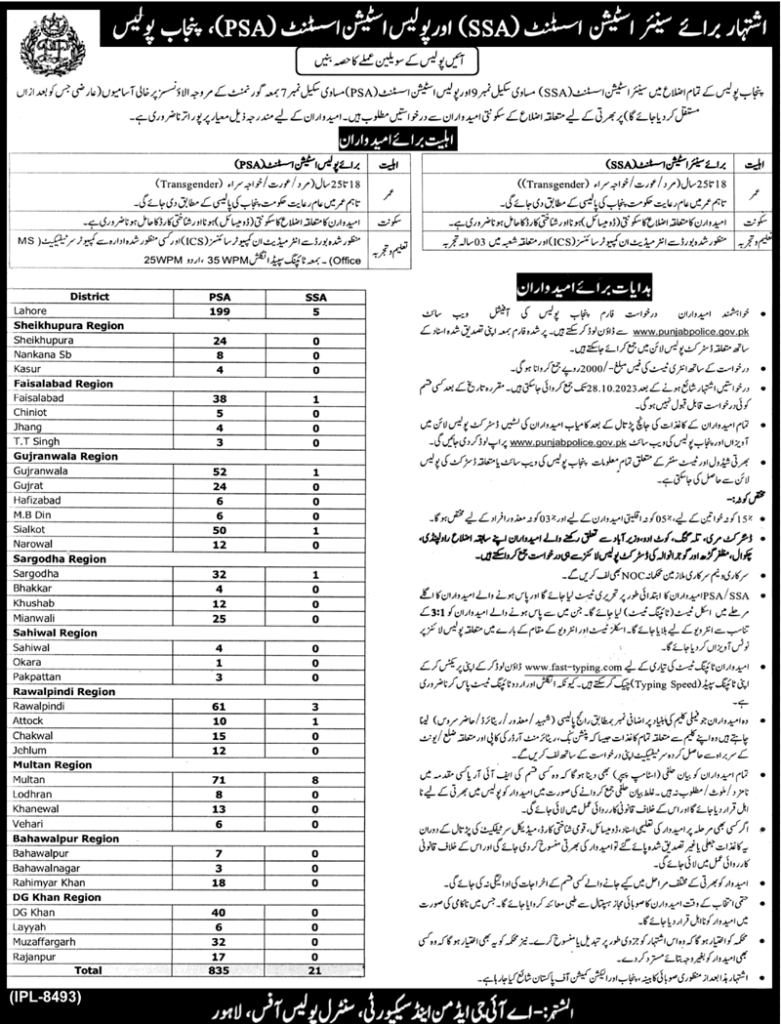 Punjab Police Jobs 2023 [800+ Posts] | Punjab Police Recruitment || Application Form