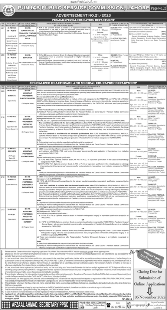 PPSC Jobs Today 2023 (Apply Online) | Advt No. 20, 21, 22 and 23