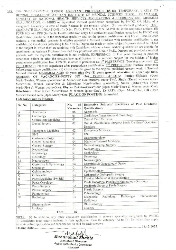 FPSC Jobs Today 2023 Apply Online [110+ Seats]