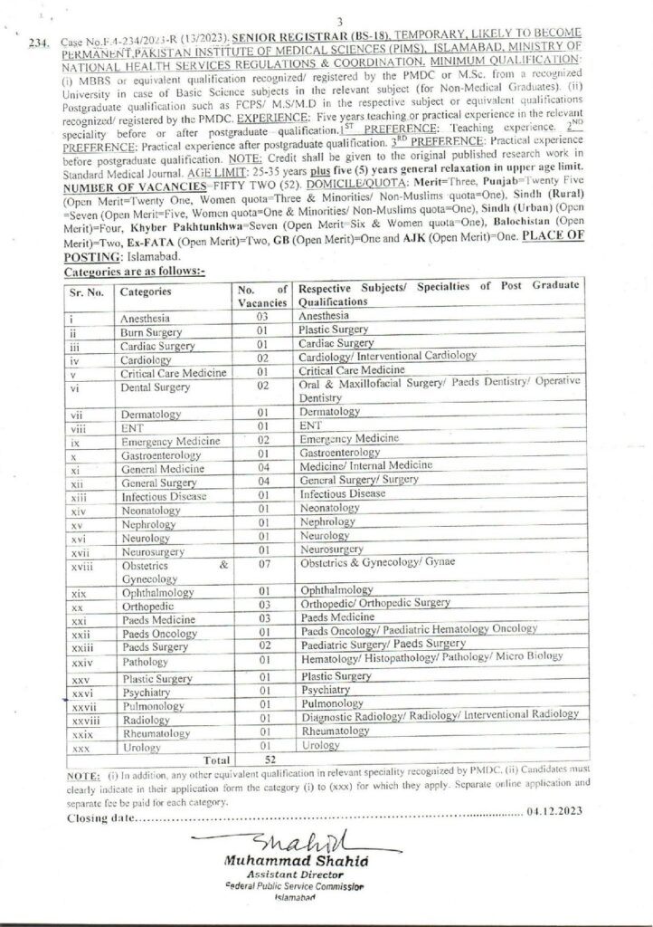 FPSC Jobs Today 2023 Apply Online [110+ Seats]