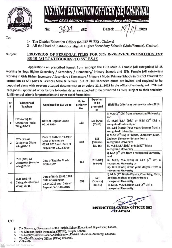 Provision of Personal Files for 50% In-Service Promotion EST BBS-15 to SST BPS-16 (All Categories)