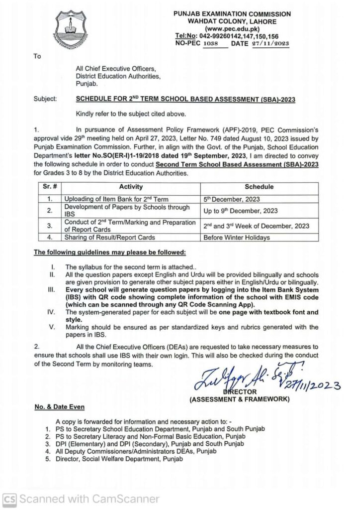 Schedule for Second (2nd) Term School Based Assessment (SBA)-2023