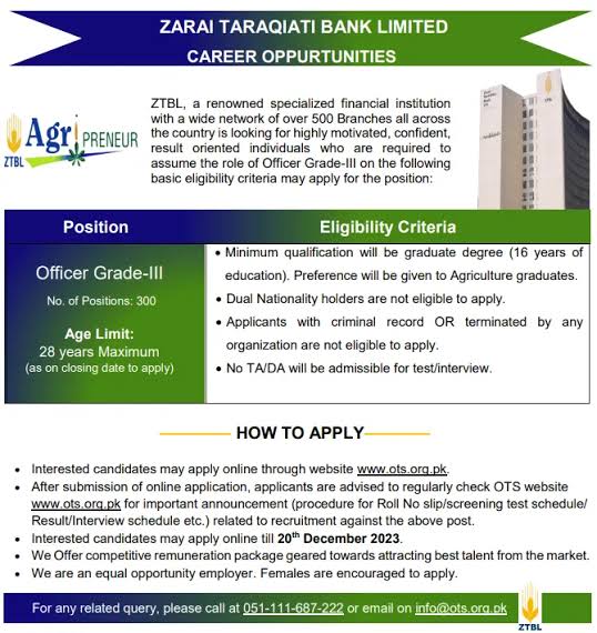 ZTBL Grade OG - II Officer Jobs | Apply Online ZTBL Grade OG - II Officer Jobs | Apply Online