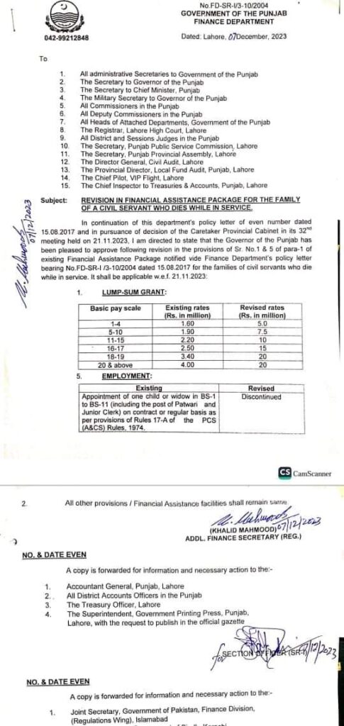 Government Enhances Financial Assistance for Families of Civil Servants Who Die in Service December 2023