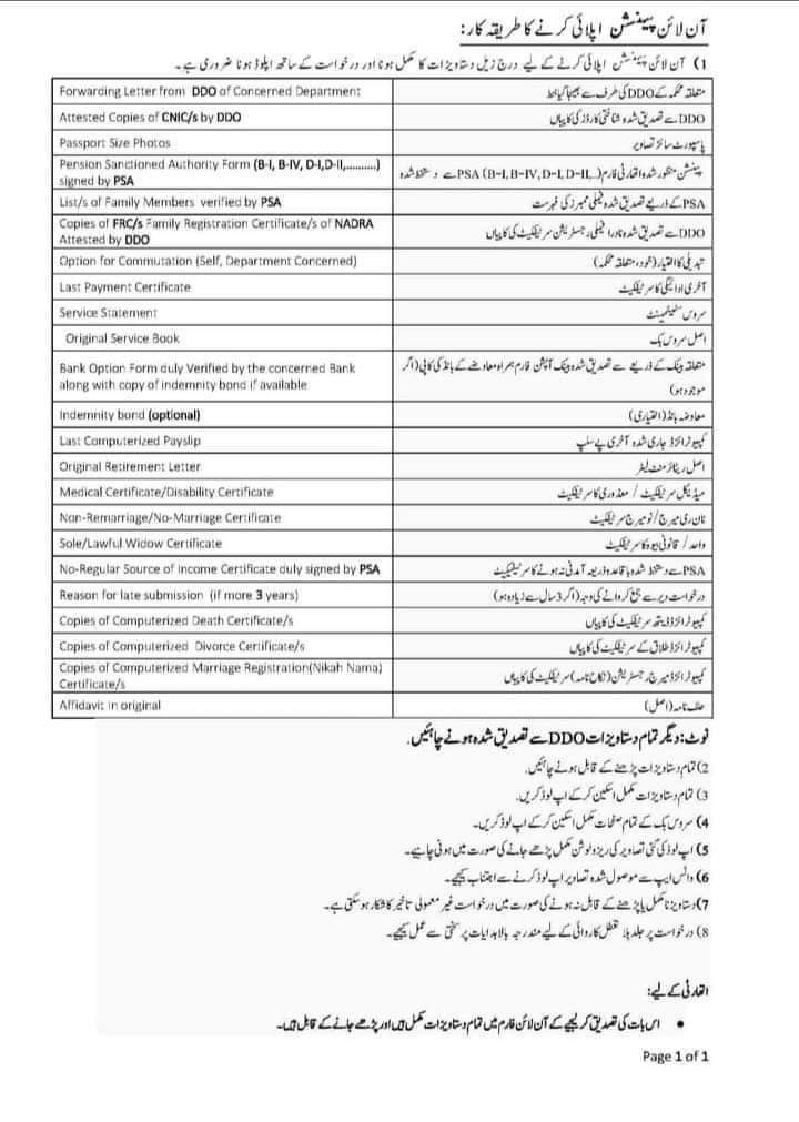 Online Pension Application: Necessary Documents and Procedures