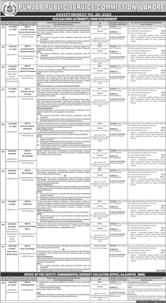 PPSC Jobs Advertisement No 28/2023 Apply Now | www.ppsc.gop.pk Apply for PPSC's (500+ Vacancies)