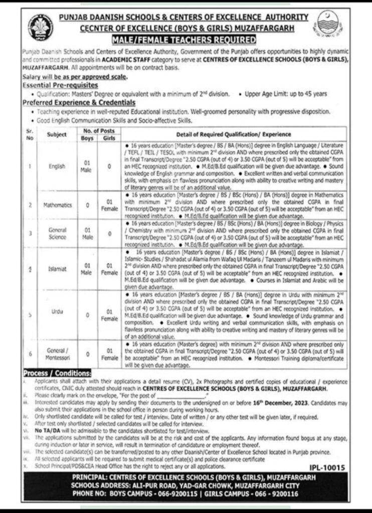 Punjab Danish School Teaching Jobs 2023 - Educator Jobs December