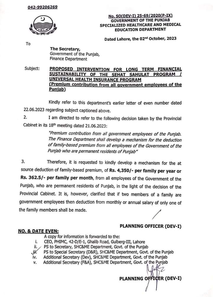 Punjab Government Employee Healthcare Deduction