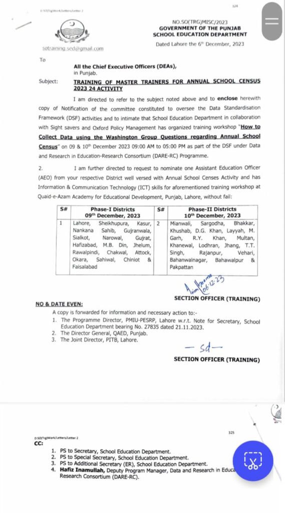 QAED Training Of Master Trainers (MTS) for Annual Census December 2023-2024 Activity