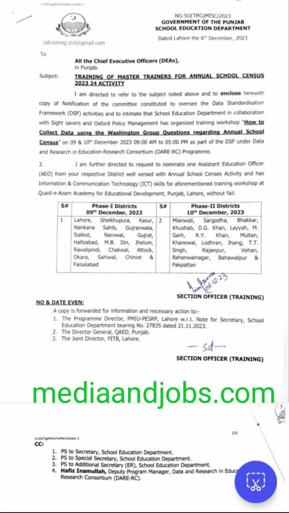 QAED Training Of Master Trainers (MTS) for Annual Census December 2023-2024 Activity