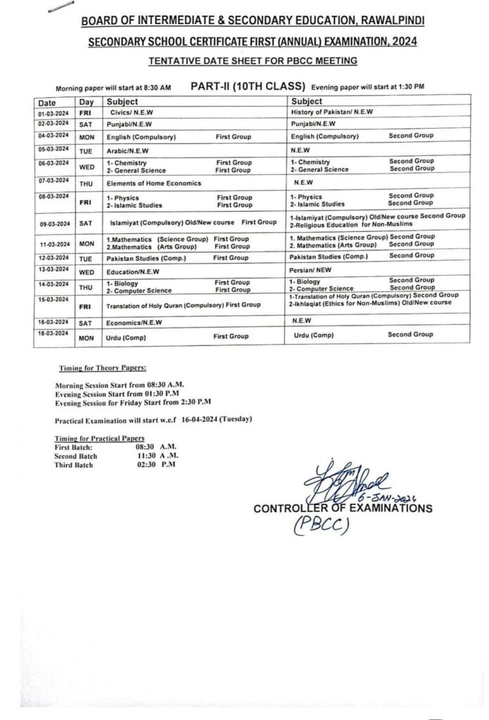 Breaking News: 9th and 10th Classes Date Sheet 2024 for All Punjab Boards Announced!